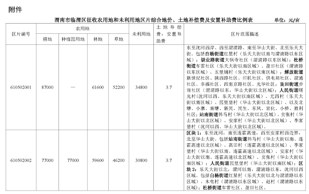 2024年香港开奖结果记录,精细评估说明_粉丝款93.909