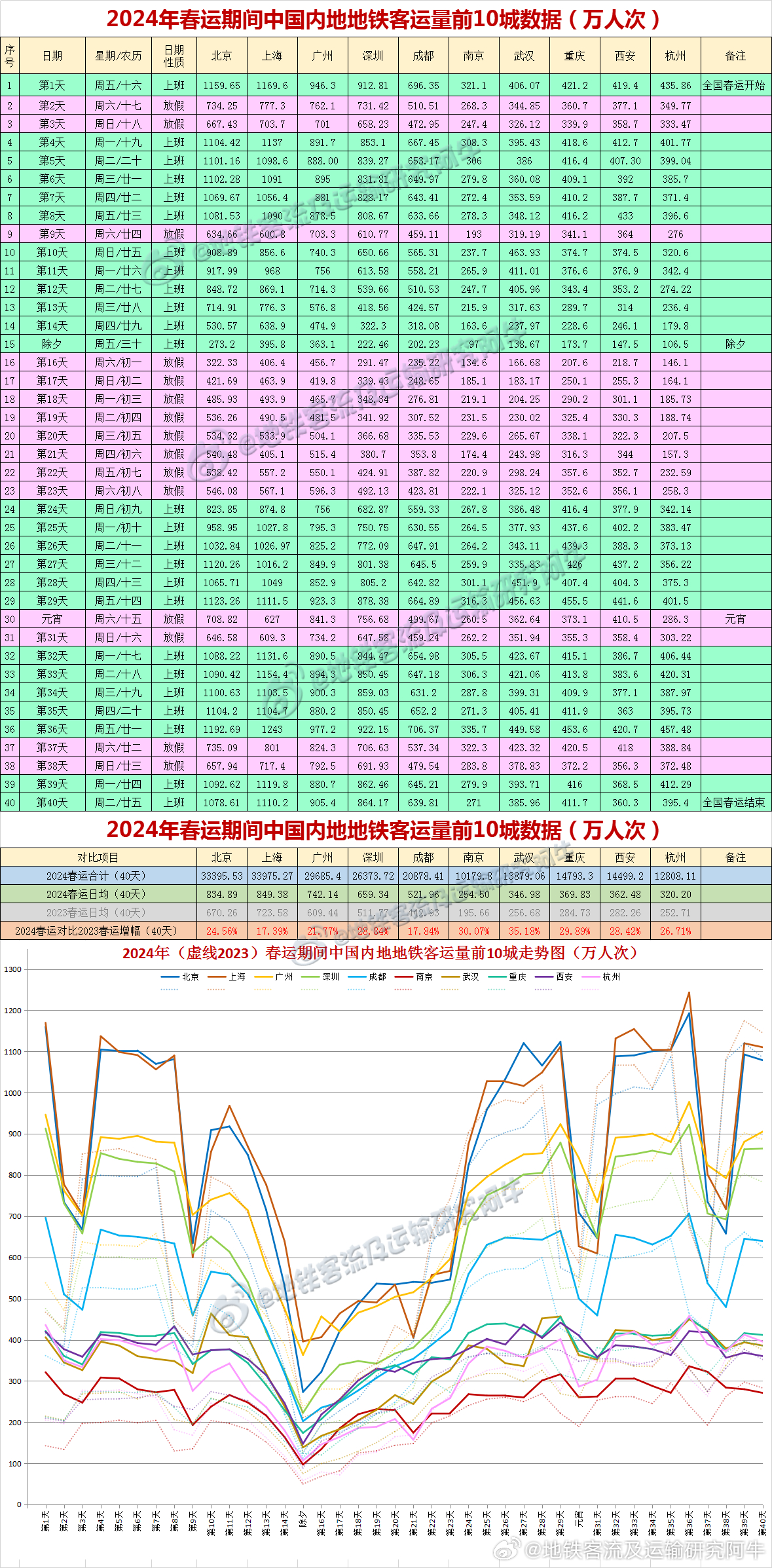 新奥2024今晚开奖资料,全面数据解析说明_3DM88.543