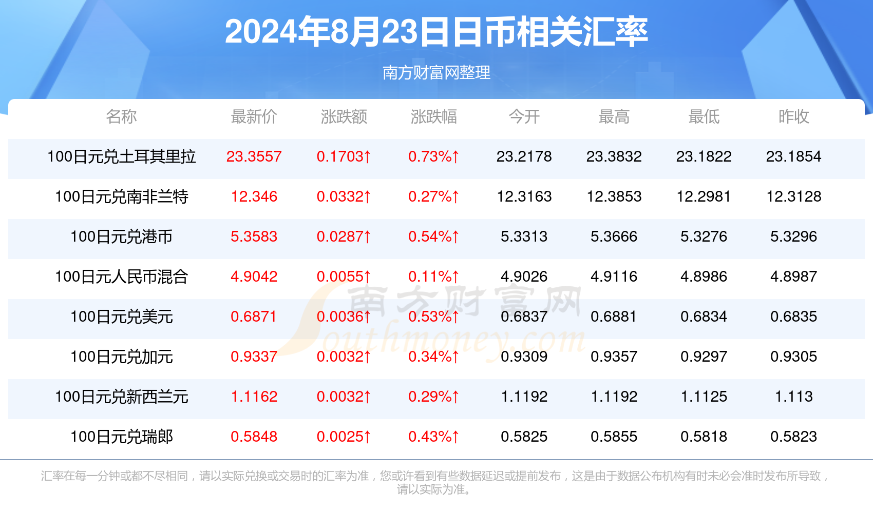 2024年新澳开奖结果查询,精细策略分析_Prestige12.917