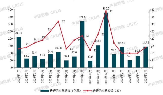 2024年资料免费大全,综合数据解析说明_T42.714