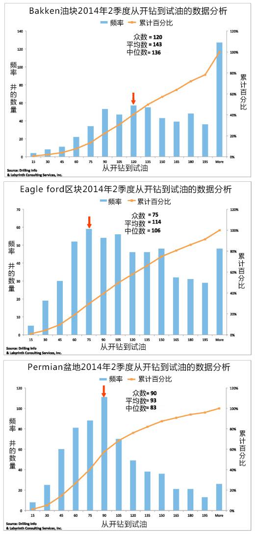 新澳历史开奖最新结果查询今天,数据解答解释定义_8K78.690