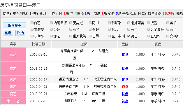 62827cσm澳彩资料查询优势,准确资料解释落实_3DM36.30.79