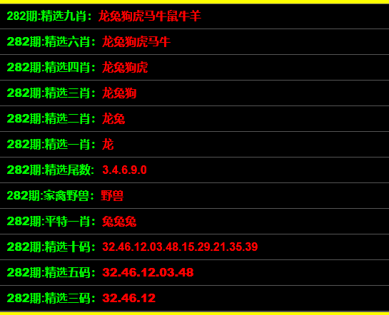 一码一肖100%精准一一,精细化策略解析_UHD款50.247