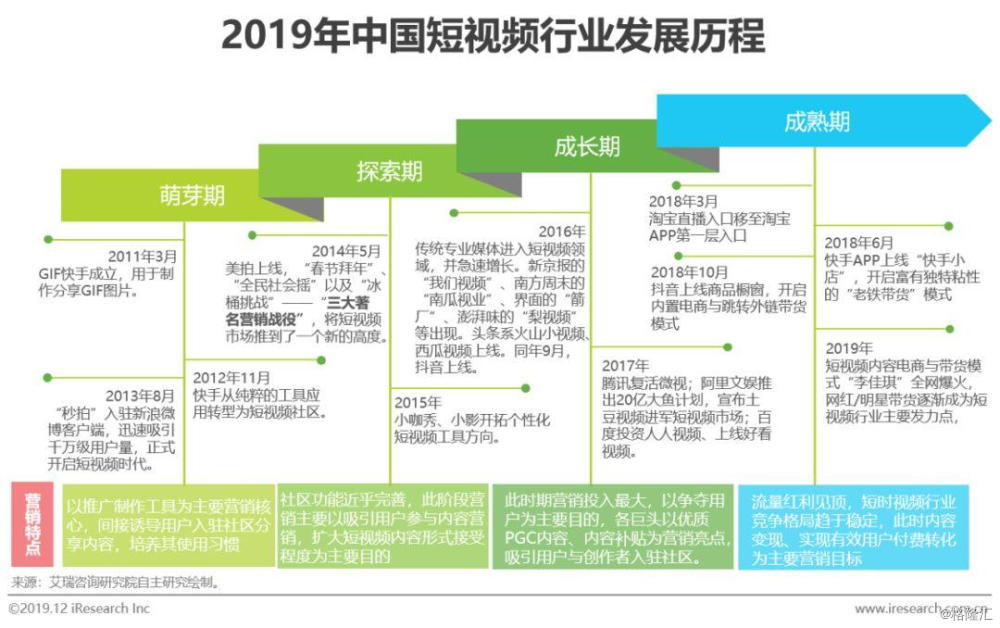 8808免费资料,详细解读落实方案_win305.210