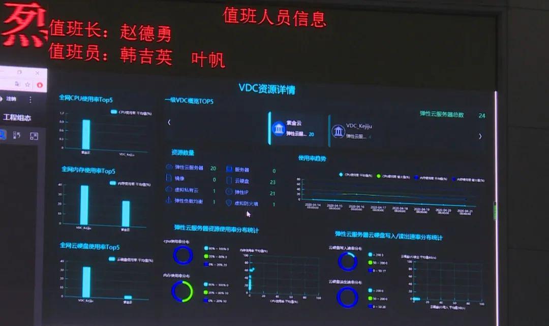 濠江内部资料最快最准,数据计划引导执行_影像版70.894