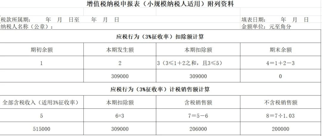 澳门六开奖结果2024开奖记录查询表,实地调研解释定义_Tablet83.721