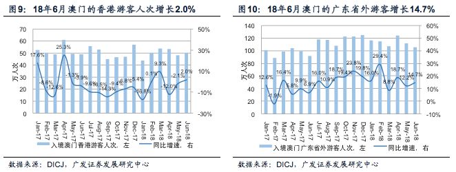 澳门彩广东会网站,全面实施策略数据_入门版23.819