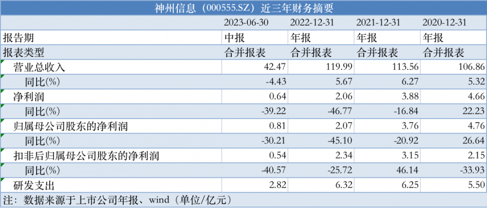 新澳天天开奖资料大全三十三期,科学解答解释定义_7DM80.882