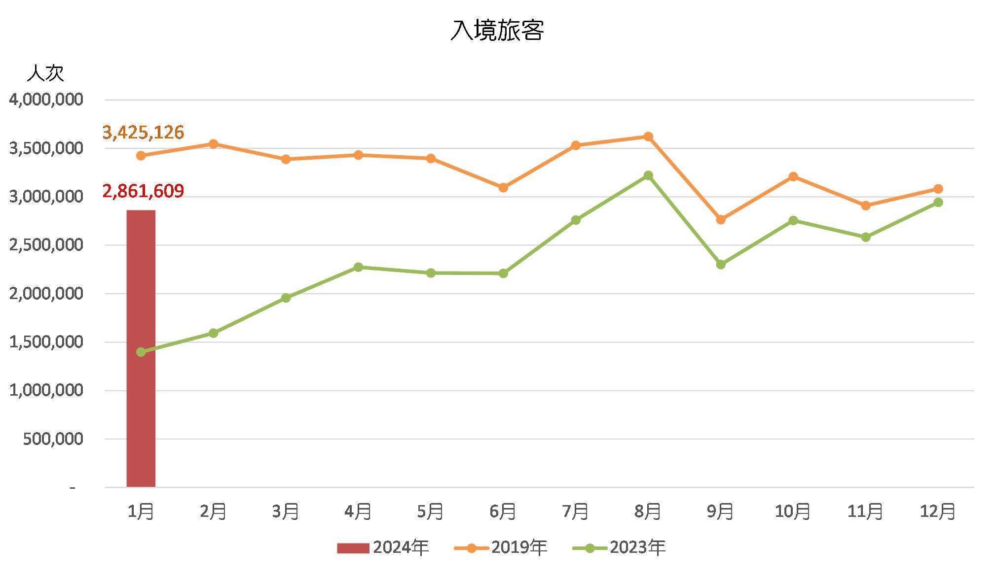 2024澳门开奖结果记录,实地执行数据分析_XP57.491