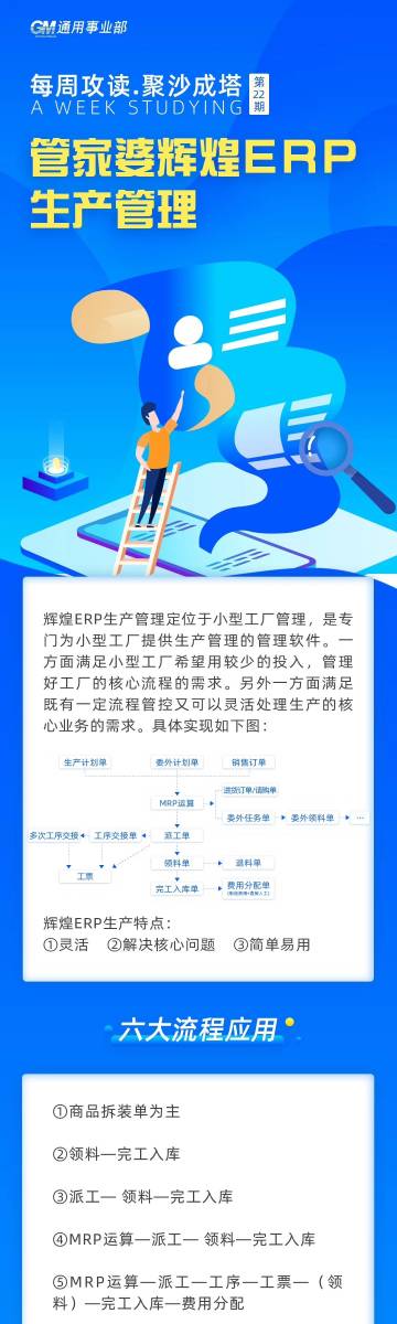 管家婆一票一码资料,科学说明解析_安卓款94.641