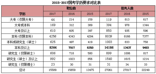 ご死灵メ裁决ぃ 第4页