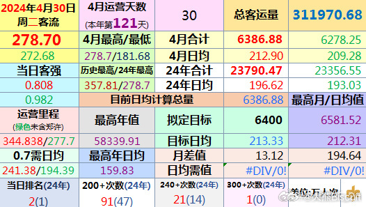 2024管家婆资料一肖,经济性方案解析_入门版56.277