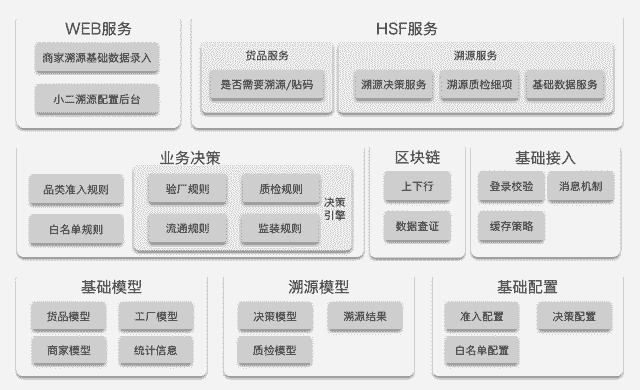 新澳门一码一肖一特一中,深层数据设计解析_安卓81.882