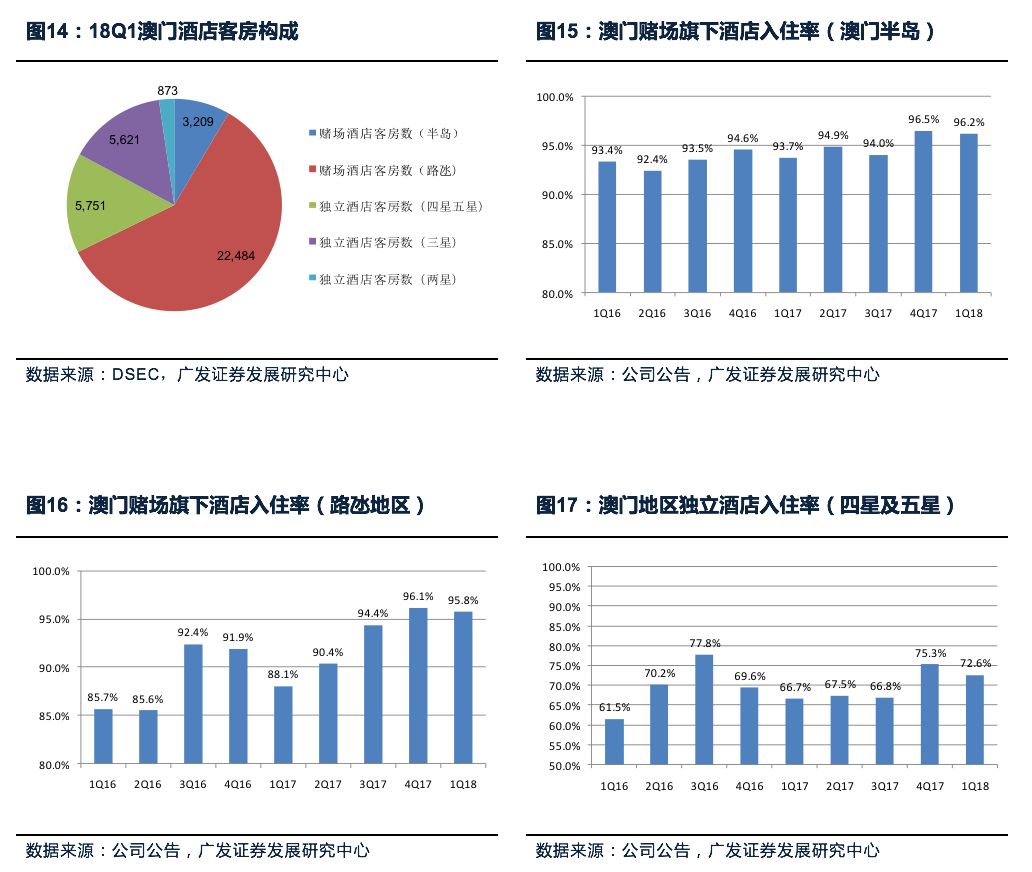 澳门最精准正最精准龙门免费,实践性计划实施_SE版72.854