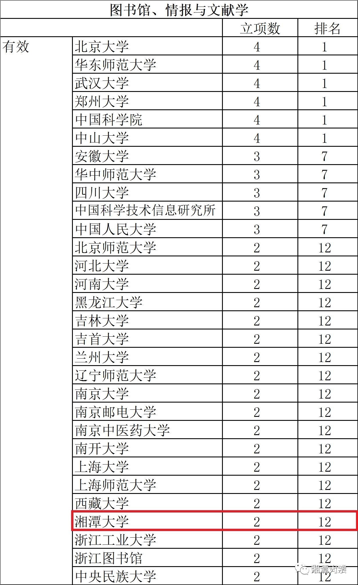 2024新奥免费看的资料,精细化执行计划_RX版67.535