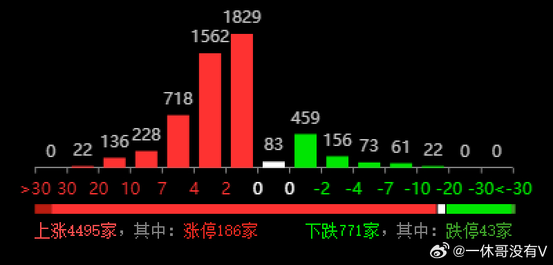 新澳门今晚精准一肖,数据导向执行解析_HarmonyOS88.919