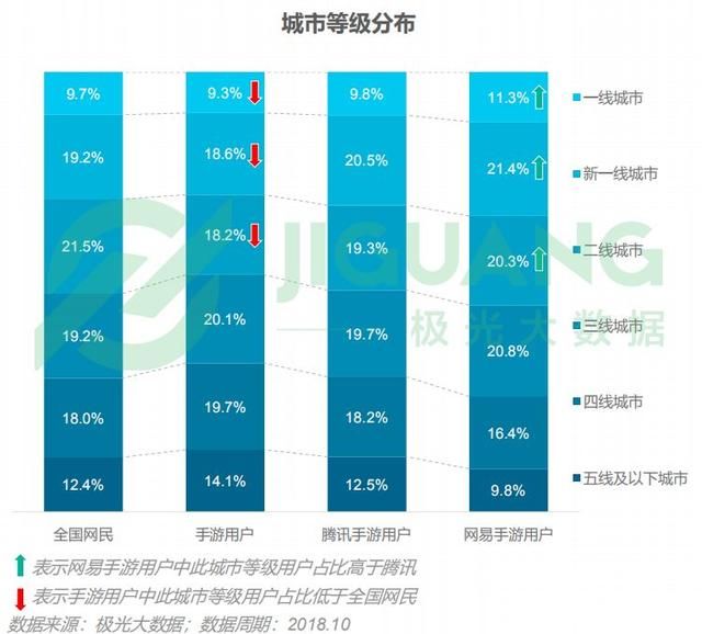 新澳门今晚9点30分开奖结果,实地验证分析数据_手游版28.89