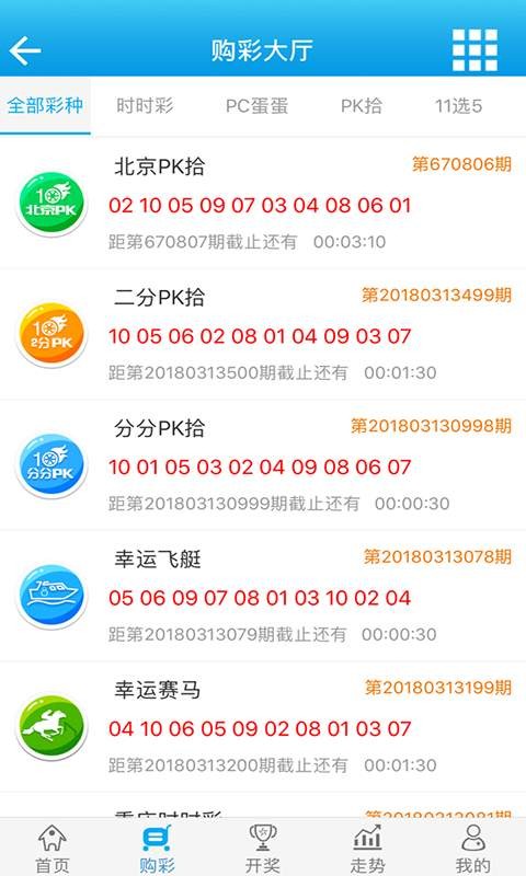 白小姐一肖一码准确一肖,整体规划执行讲解_ios3.283