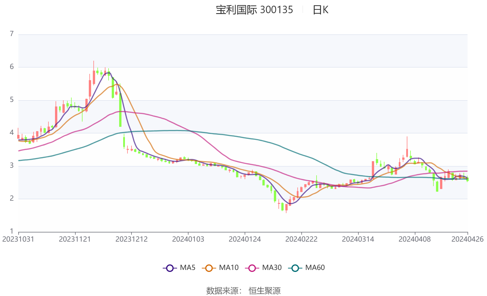 2024澳门今晚开奖结果,效率资料解释定义_冒险款75.441