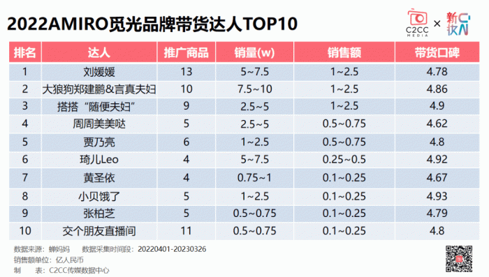 新澳门今晚开特马结果查询,实际数据说明_理财版58.448