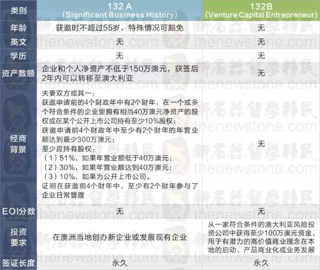 新澳历史开奖记录查询结果,经典解释落实_3K89.265