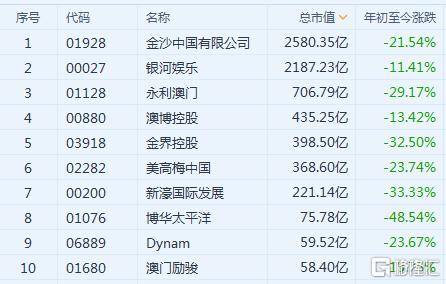 澳门天天开彩大全免费,收益成语分析落实_MR46.732