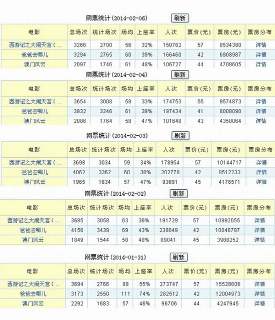 2024澳门天天六开奖彩免费,全面理解执行计划_精英版201.123