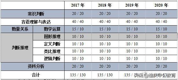 全年资料免费大全,统计分析解释定义_粉丝款34.991