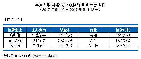 新澳门挂牌正版挂牌,实时解答解析说明_移动版74.777