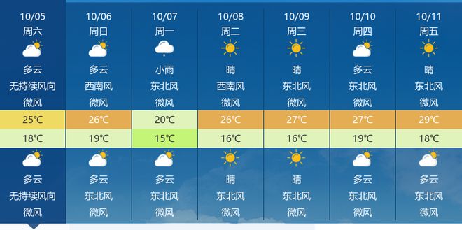 ﹏丶夜，深了 第2页