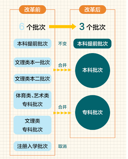 新澳最新最快资料新澳50期,效率资料解释落实_kit50.771