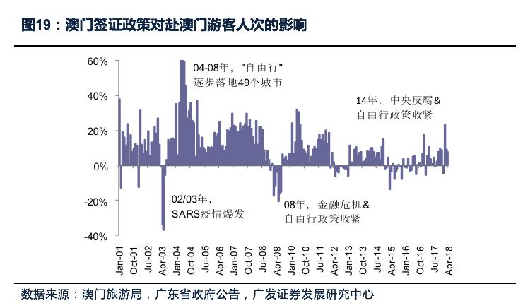 7777788888澳门,实地执行分析数据_V255.210