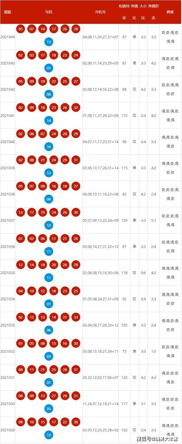 2024新澳开奖结果+开奖记录,定性评估说明_粉丝版49.867