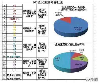 6o6678王中王免费提供,结构化评估推进_尊贵版20.910