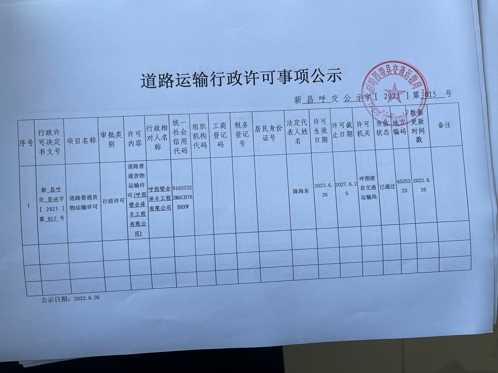 茄子河区公路运输管理事业单位最新项目研究概况