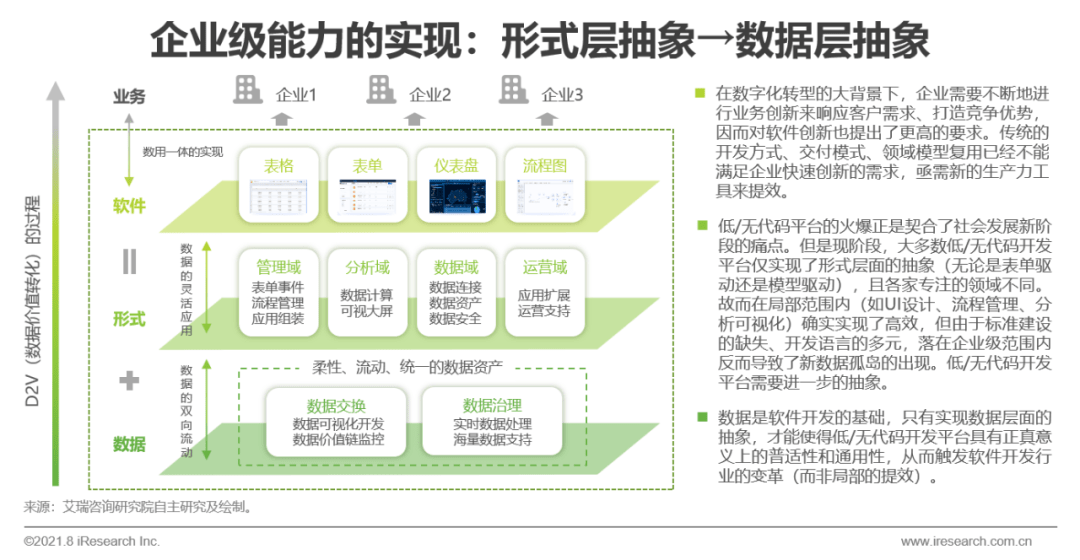 松北区科学技术与工业信息化局发展规划展望