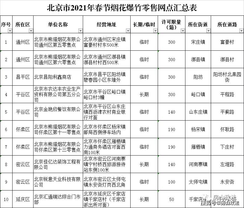 丿萝莉丶兔灬 第2页