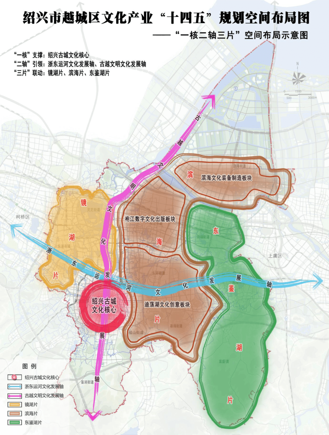 绍兴县文化广电体育和旅游局最新发展规划概览