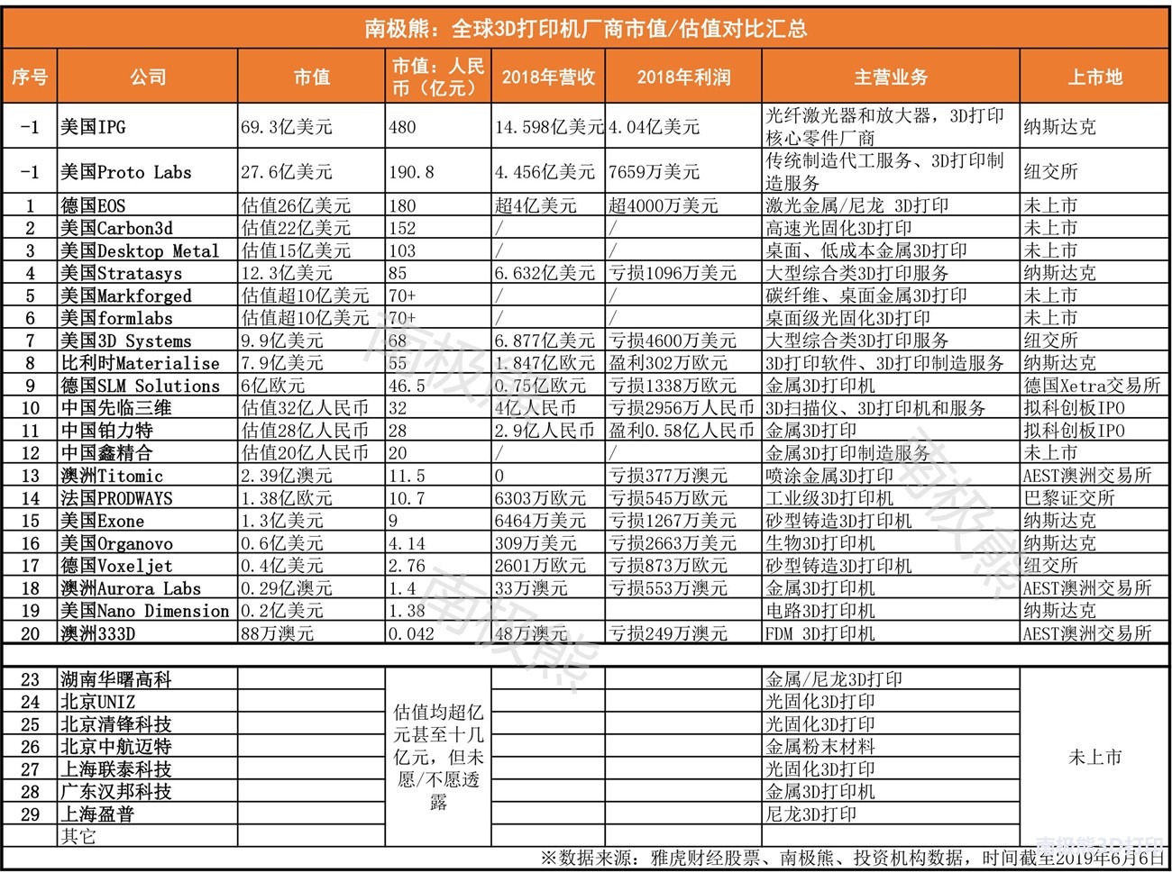 老澳门开奖结果+开奖记录20,数据资料解释落实_3DM7.239