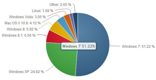 2024澳门今晚开特,真实数据解释定义_Windows49.170