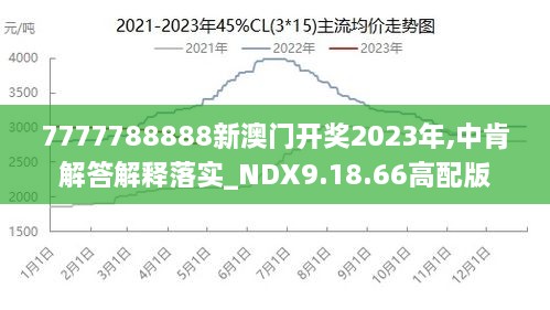 新澳门玄机免费资料,实地设计评估数据_领航版44.941