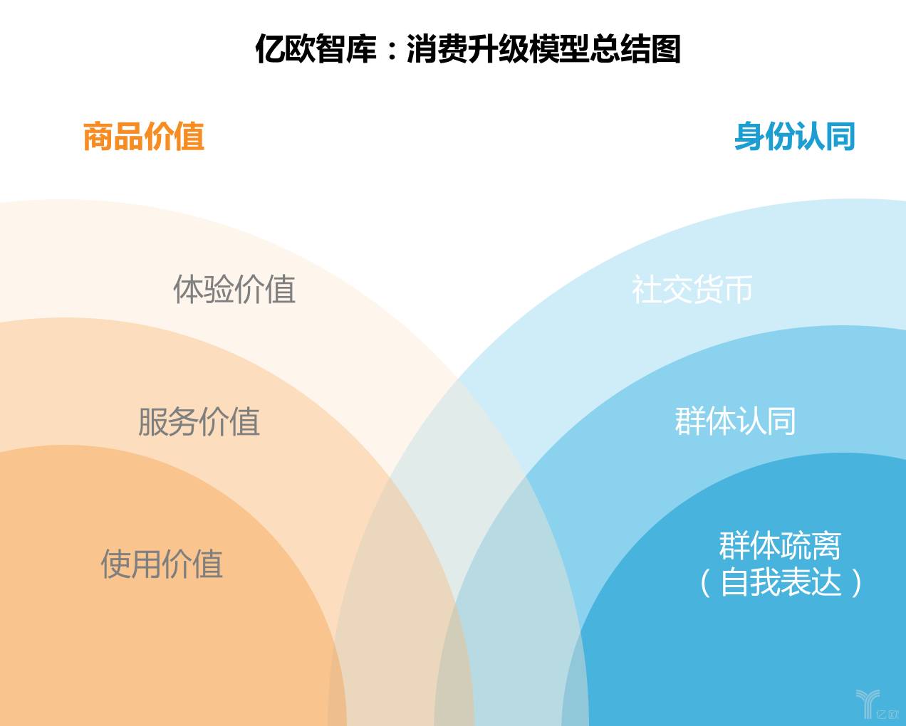 2024年香港正版免费大全一,创新落实方案剖析_升级版6.33