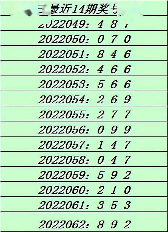 6o6678王中王免费提供,数据资料解释定义_复古版20.385