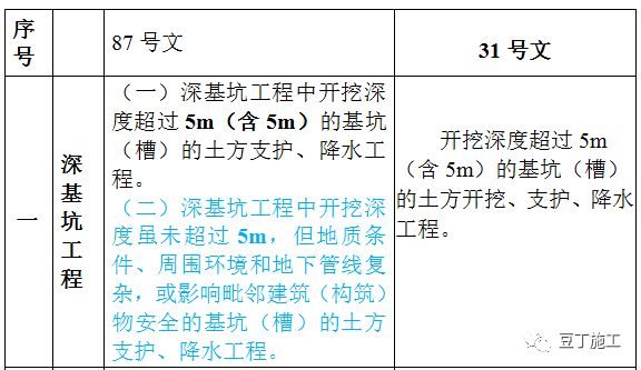 江左梅郎澳门正版资料预测解答,权威分析解释定义_L版30.679