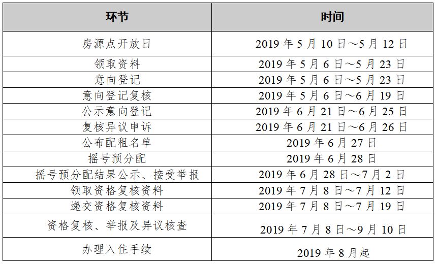 2004新澳门天天开好彩大全正版,实证分析解析说明_V50.672