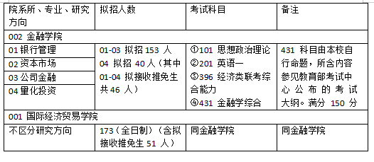 新澳精准资料大全免费,现象解答解释定义_交互版21.394