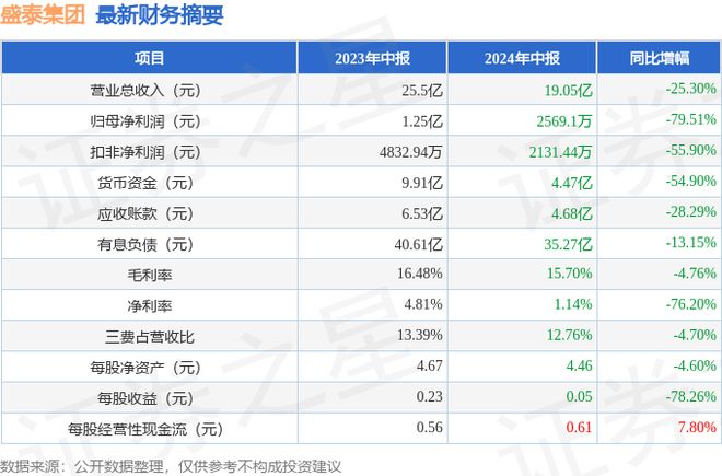 2024天天彩资料大全免费600,高效评估方法_9DM79.51