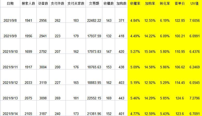 王中王开奖十记录网一,理论分析解析说明_高级款95.534