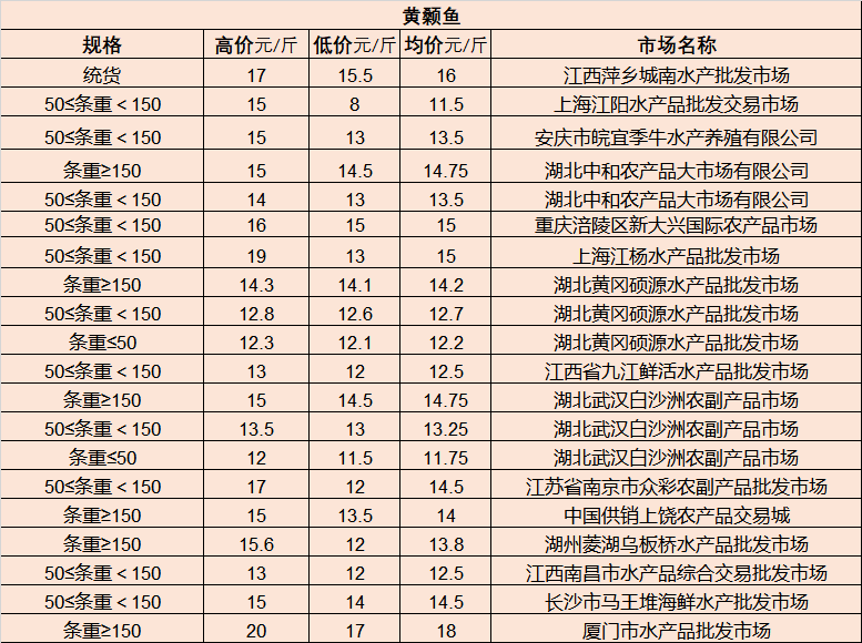 翠雷山垦殖场新领导团队引领革新与发展之路