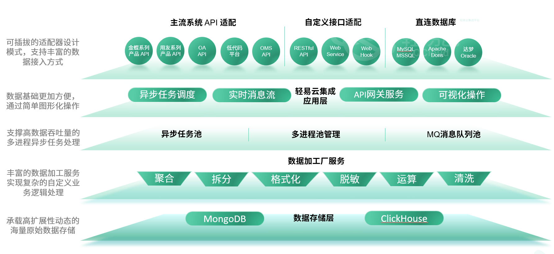 香港二四六开奖结果查询软件优势,深入数据应用解析_AP38.129